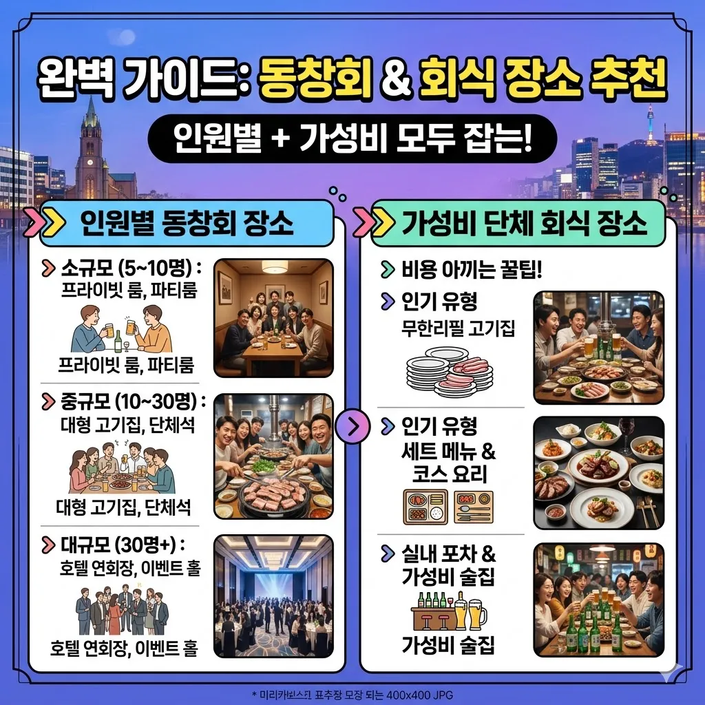 인원별 동창회 장소 추천과 가성비 좋은 단체 회식 장소 가이드