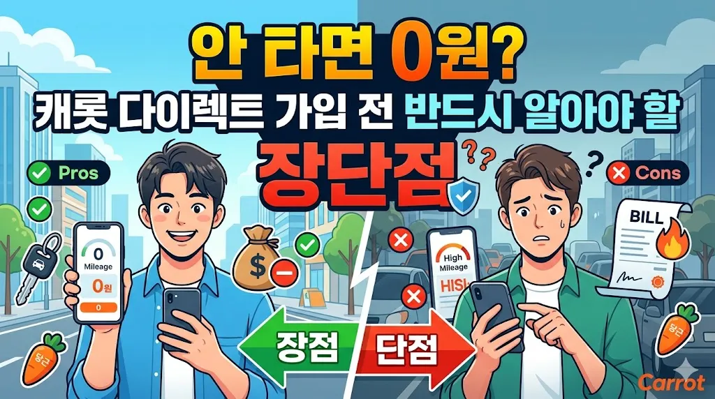 "안 타면 0원?" 캐롯 다이렉트 가입 전 반드시 알아야 할 장단점