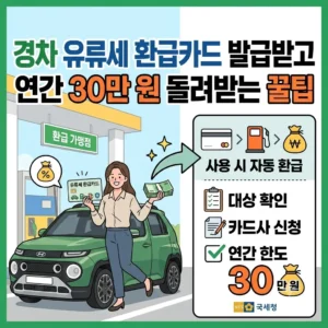 경차 유류세 환급카드 발급받고 연간 30만 원 돌려받는 꿀팁