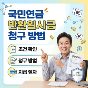 국민연금 반환일시금 청구 방법 조건 확인부터 지급 절차까지 완벽 정리