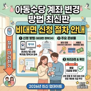 아동수당 계좌 변경 방법 최신판, 정부24를 통한 비대면 신청 절차 안내