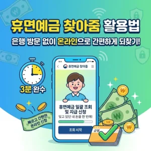 휴면예금 찾아줌 활용법, 은행 방문 없이 온라인으로 간편하게 되찾기