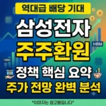 삼성전자 주주환원 정책 핵심 요약 역대급 삼성전자 주주환원 특별배당과 주가 전망 완벽 분석