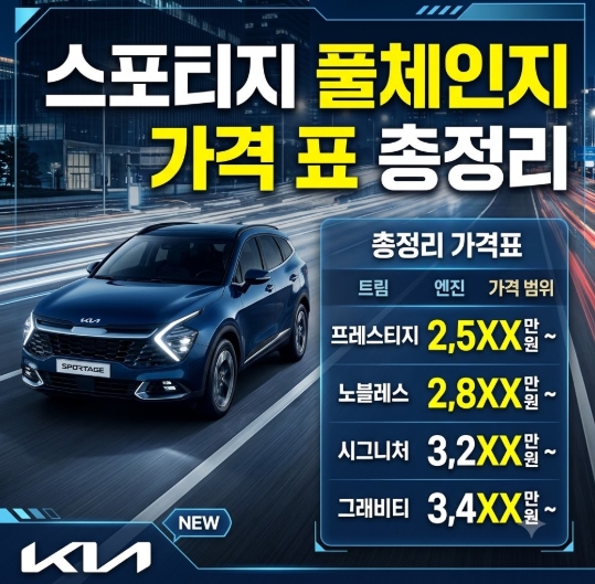 스포티지 풀체인지 가격 표 총정리 실구매가와 스포티지 풀체인지 가격 트림별 비교