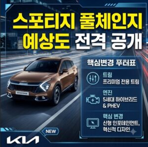 스포티지 풀체인지 예상도 전격 공개 쏘렌토 닮은 스포티지 풀체인지 예상도 및 디자인 포인트 분석