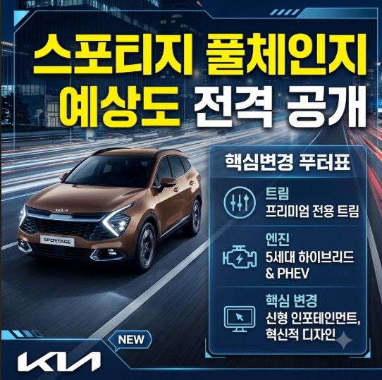 스포티지 풀체인지 예상도 전격 공개 쏘렌토 닮은 스포티지 풀체인지 예상도 및 디자인 포인트 분석