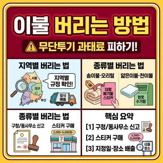 이불 버리는 방법 무단투기 과태료 피하기 지역별 이불 버리는 방법 및 종류별 버리는 법