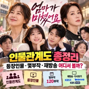 엄마가 미쳤어요 인물관계도