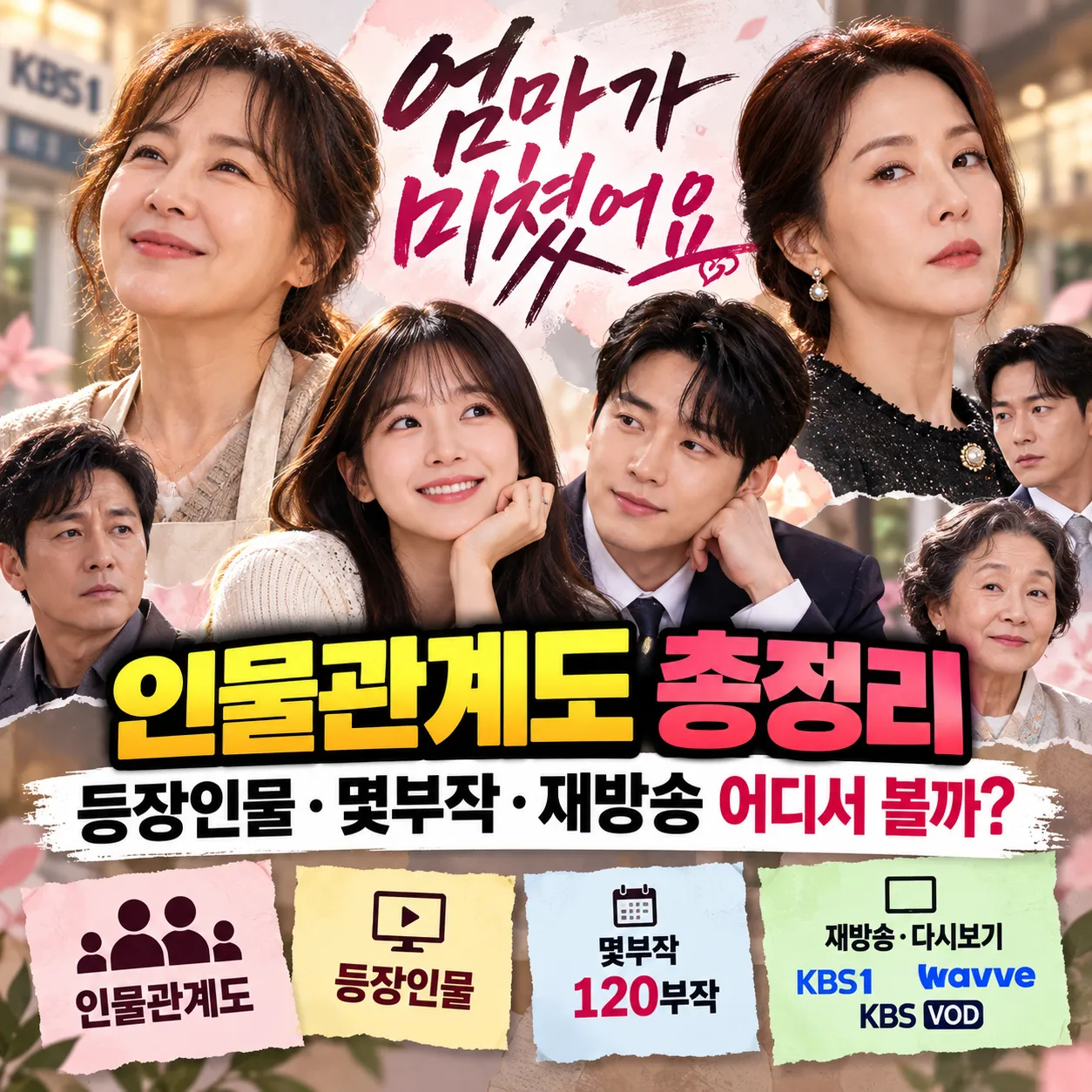 엄마가 미쳤어요 인물관계도